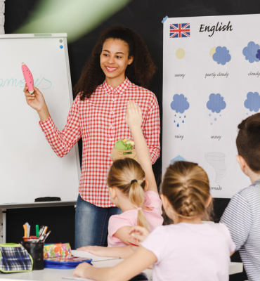 METODOLOGIA  DO ENSINO DE INGLÊS COM LÍNGUA ESTRANGEIRA